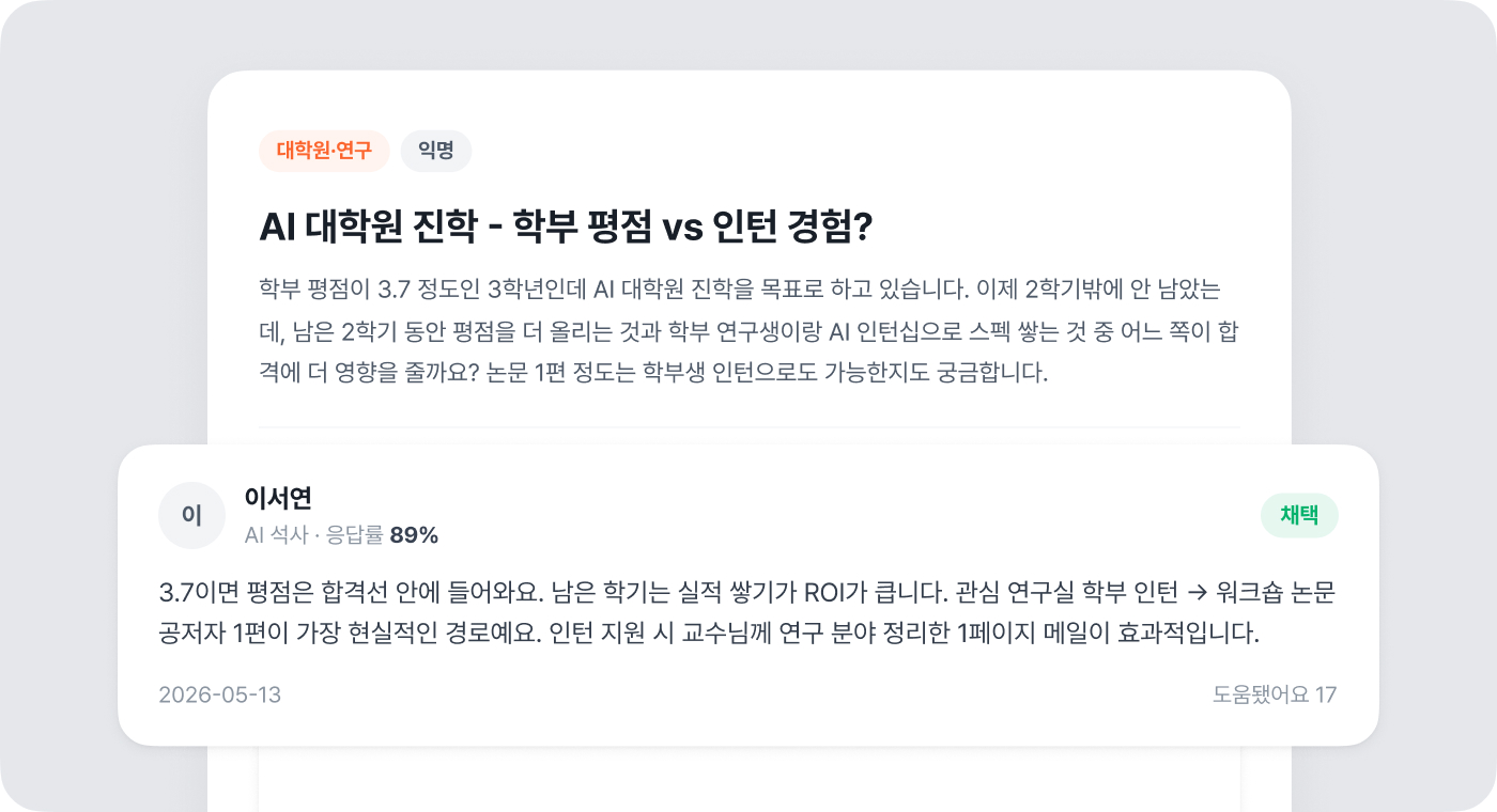 진로 방향 설계