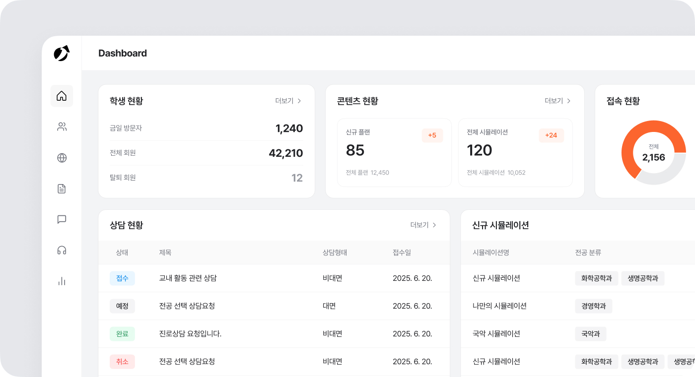 학생 현황 통합 대시보드